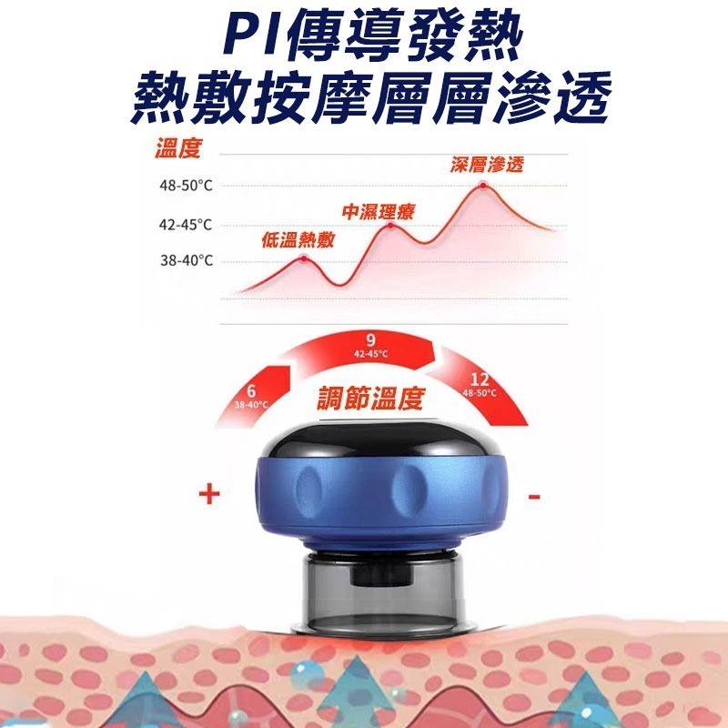 12段刮痧拔罐器 刮痧拔罐儀 刮痧神器 電動刮痧按摩器 拔罐神器-細節圖3