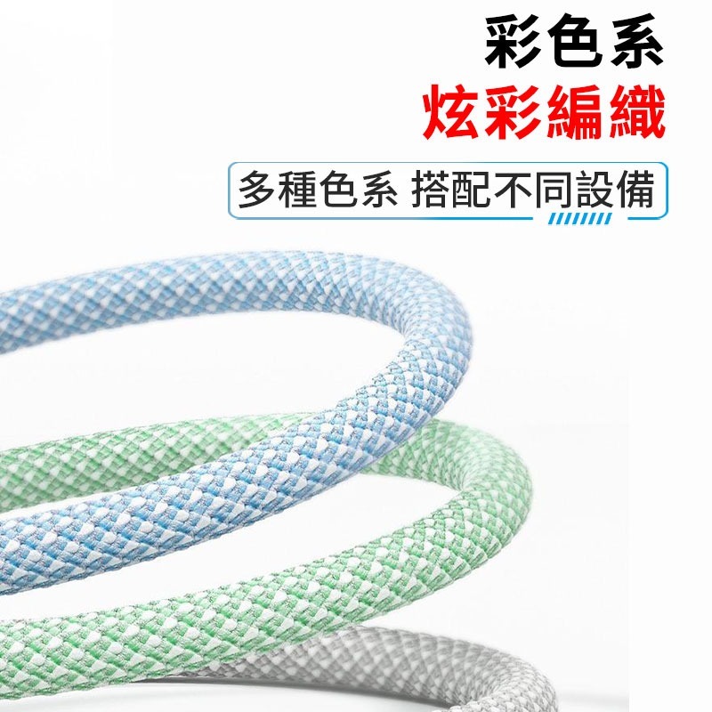 PD20W編織快充線   Type-C toType-C充電快充線 快充線 傳輸線-細節圖3