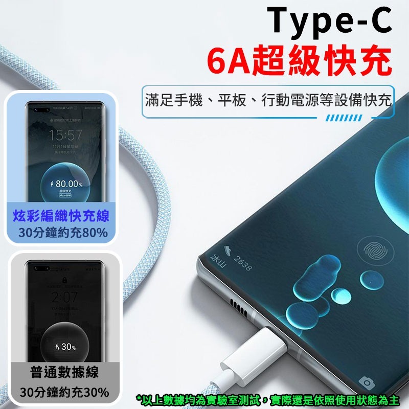PD20W編織快充線   Type-C toType-C充電快充線 快充線 傳輸線-細節圖4