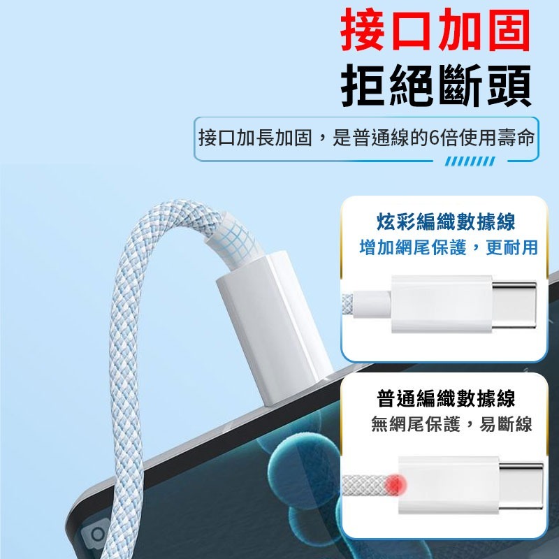 PD20W編織快充線   Type-C toType-C充電快充線 快充線 傳輸線-細節圖5