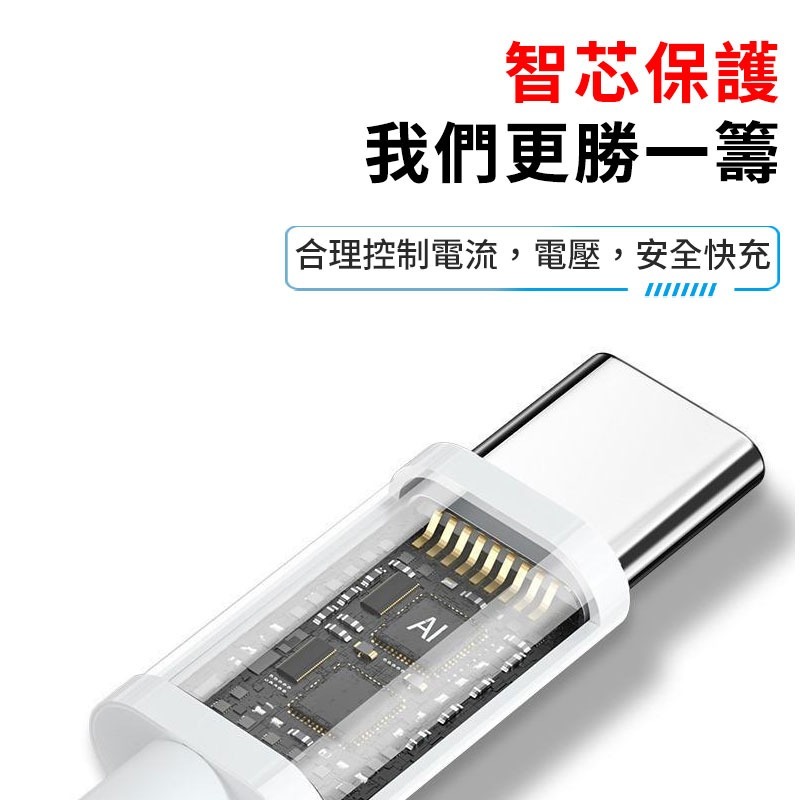 PD20W編織快充線   Type-C toType-C充電快充線 快充線 傳輸線-細節圖6