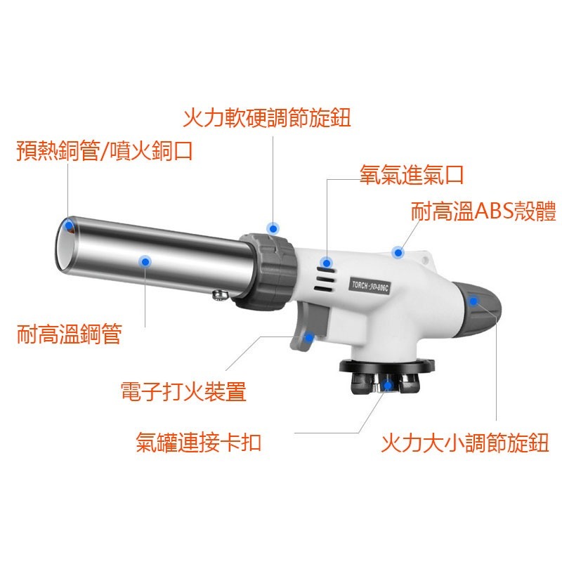 【高火力】多功能瓦斯噴槍頭🔥自帶點火 烘焙噴火槍 烤布蕾料理 戶外野營打火機 另有卡式底座-細節圖7