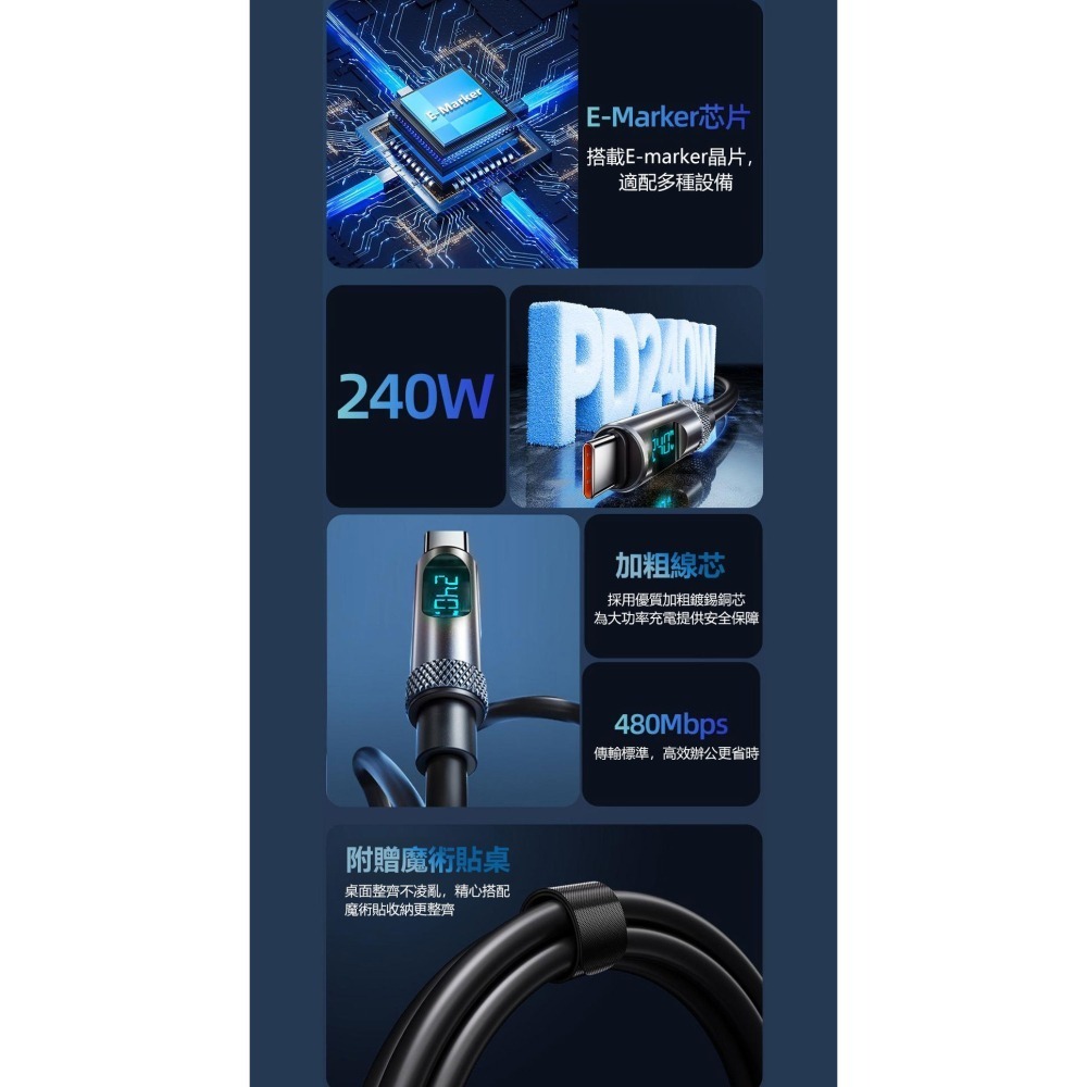 240W數顯快充線 PD快充 480M數據線 傳輸線-細節圖7