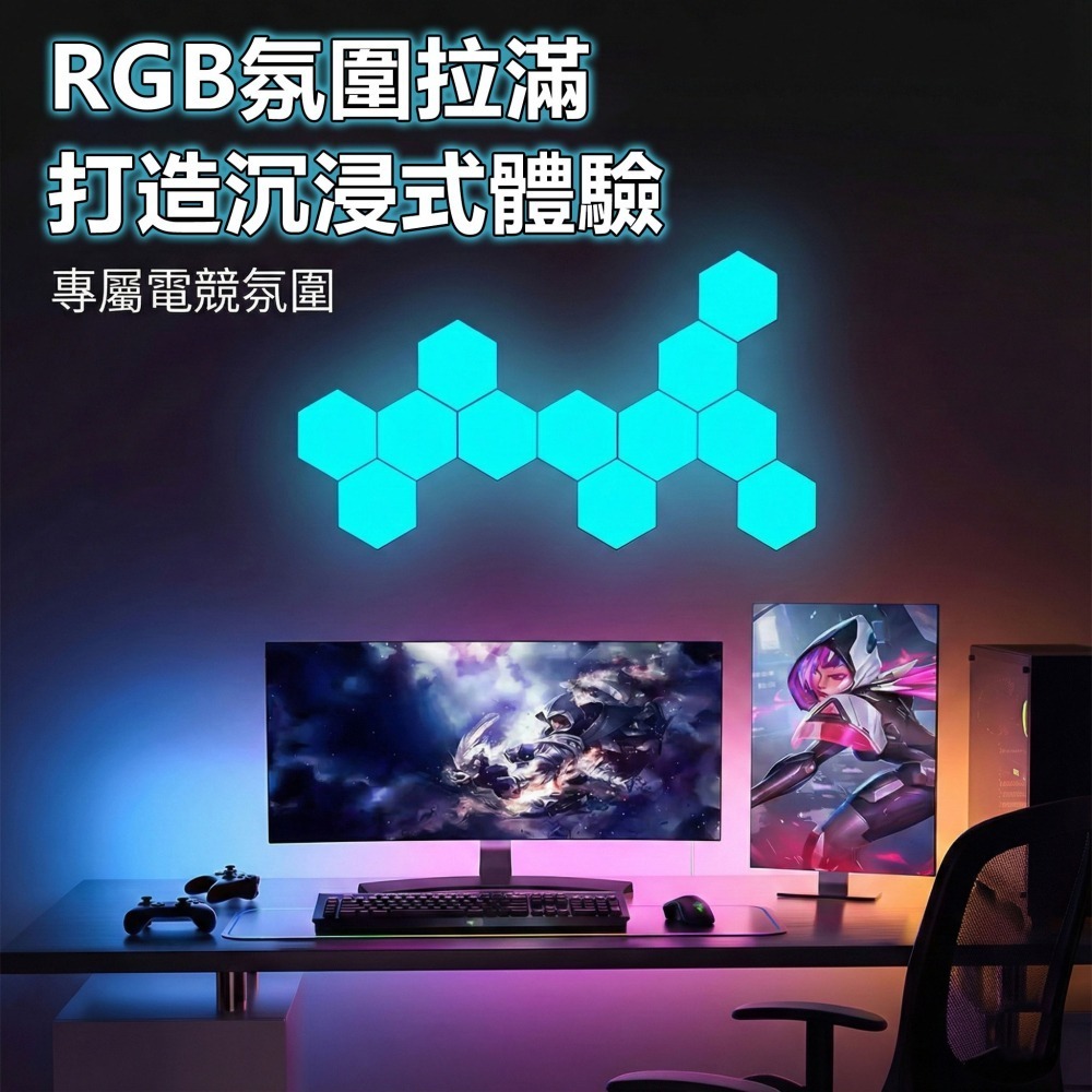 TUYA量子燈RGB(6燈) IOT 音樂背景燈 柔性氛圍燈 彩色造型燈 霓虹燈 非照明燈-細節圖3