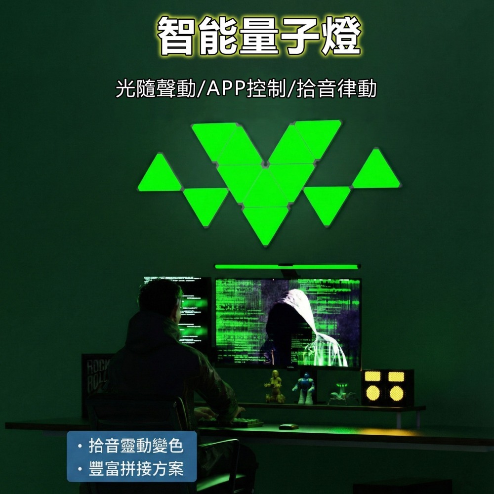 IOT量子燈 RGB三角量子燈(6片) TUYA智能生活 音樂背景燈 柔性氛圍燈 彩色造型燈 霓虹燈 非照明燈-細節圖3
