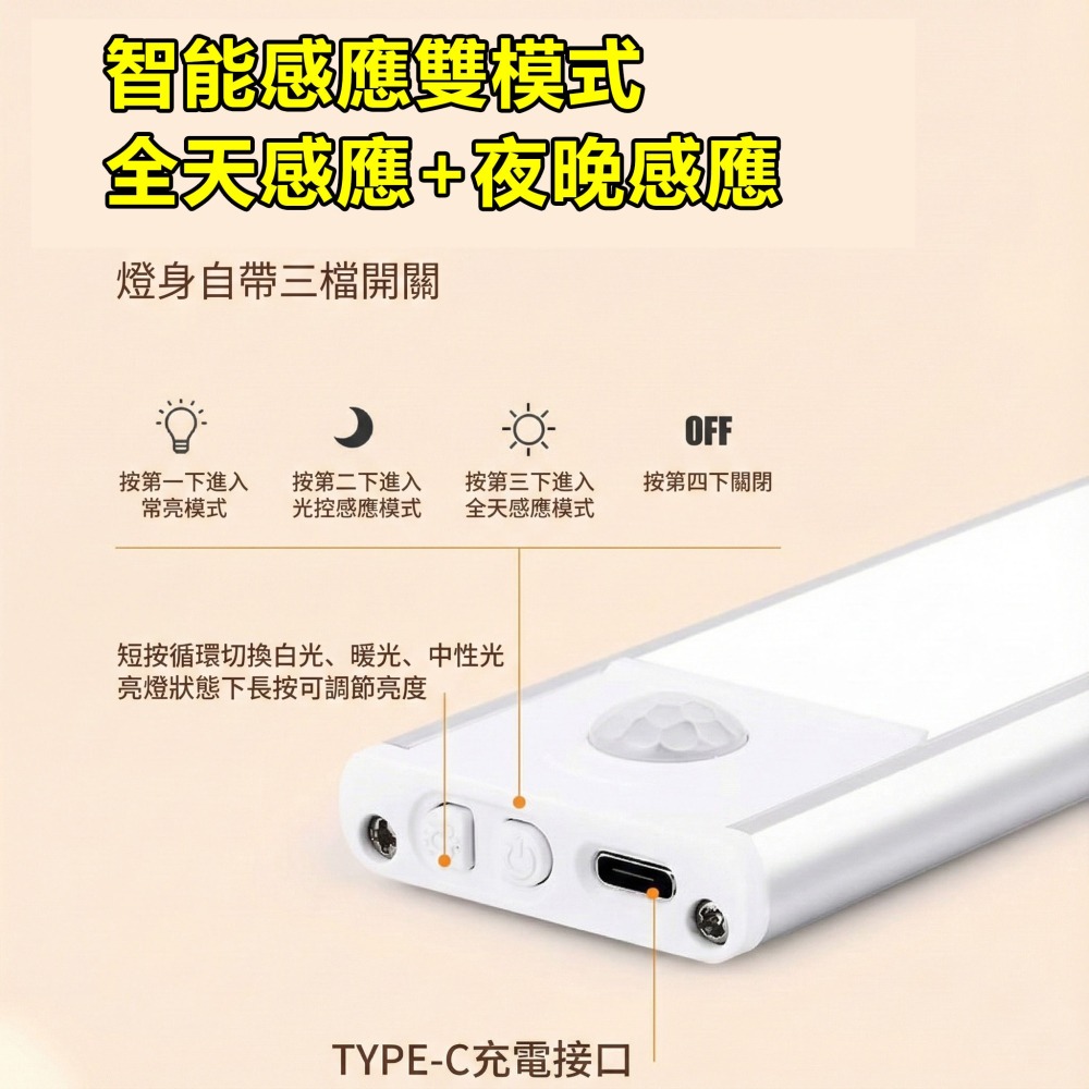 LED 超薄感應夜燈 臥室廚房小夜燈 磁吸感應燈 玄關燈 櫥櫃燈 感應燈 櫥櫃燈 USB充電 大電池高續航力-細節圖4