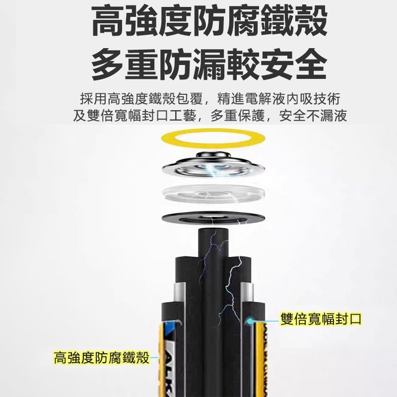 訊億  🔋漢達4號AAA鹼性電池 60顆一組 低自放電池 非鋰電池-細節圖4