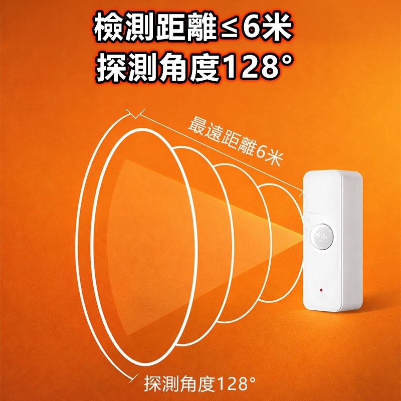 APP住警器 PIR遠端人體紅外感應器 AI紅外感應全屋聯動燈光 TUYA智能生活 IOT 一鍵觸連動警報 連動警報器-細節圖4
