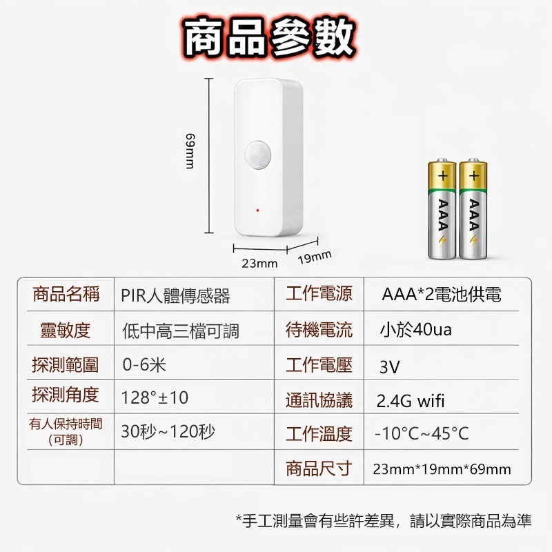 APP住警器 PIR遠端人體紅外感應器 AI紅外感應全屋聯動燈光 TUYA智能生活 IOT 一鍵觸連動警報 連動警報器-細節圖9