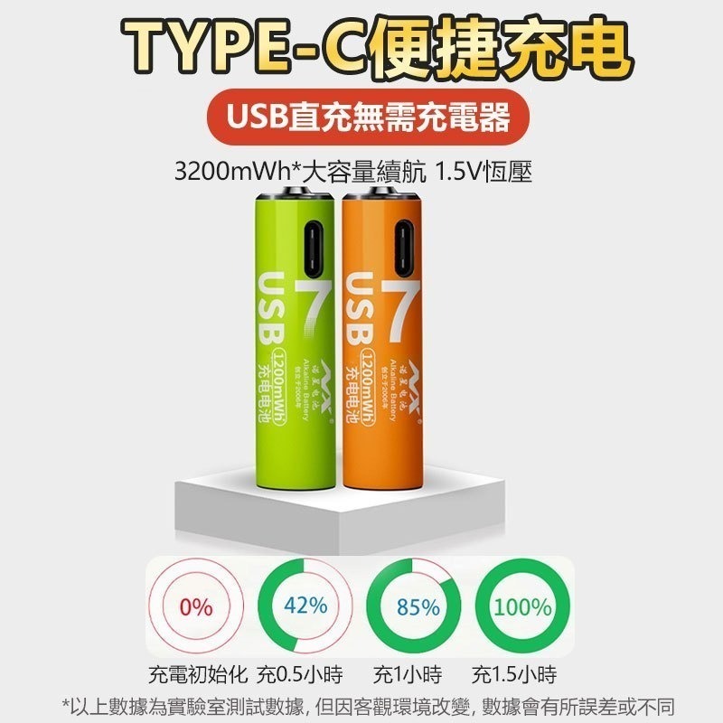 APP住警器 PIR遠端人體紅外感應器 AI紅外感應全屋聯動燈光 TUYA智能生活 IOT 一鍵觸連動警報 連動警報器-規格圖9