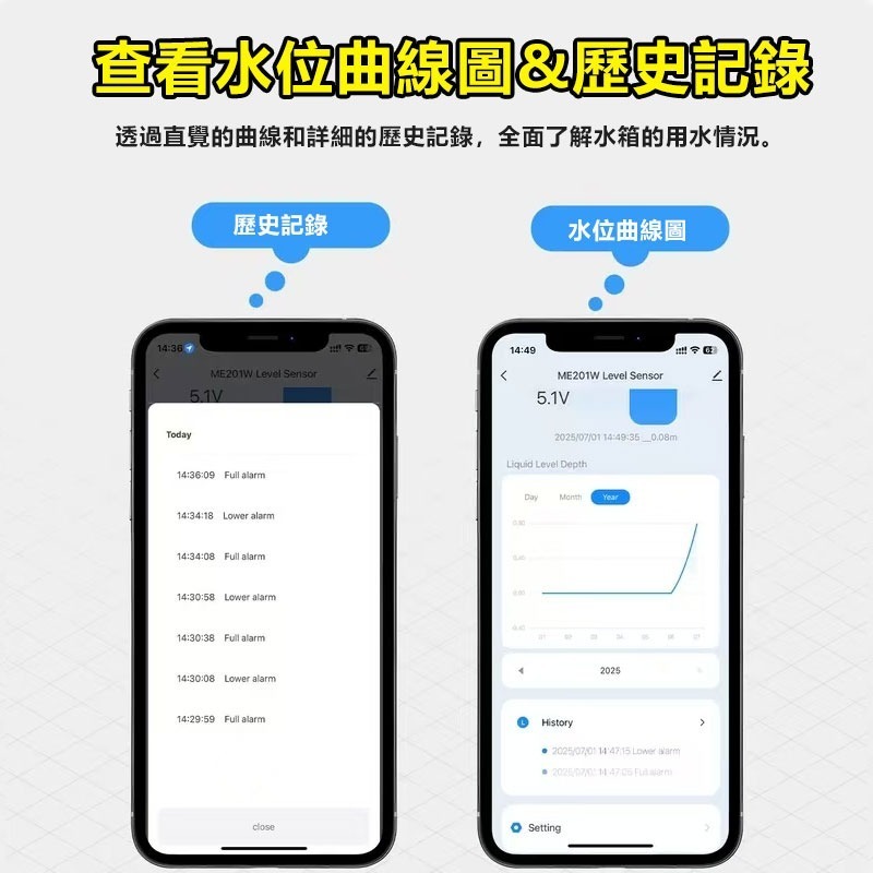 訊億 AI水位偵測器 Tuya 智能生活 遠端實時警報通知 超聲波液位水箱檢測傳感器-細節圖6