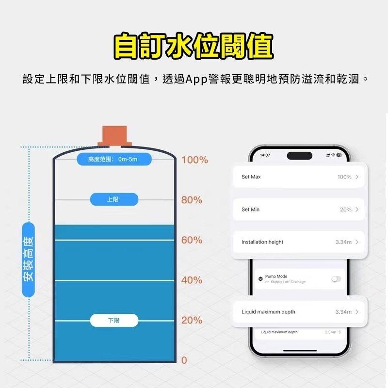 訊億 AI水位偵測器 IOT Tuya 智能生活 遠端實時警報通知 超聲波液位水箱檢測傳感器-細節圖4