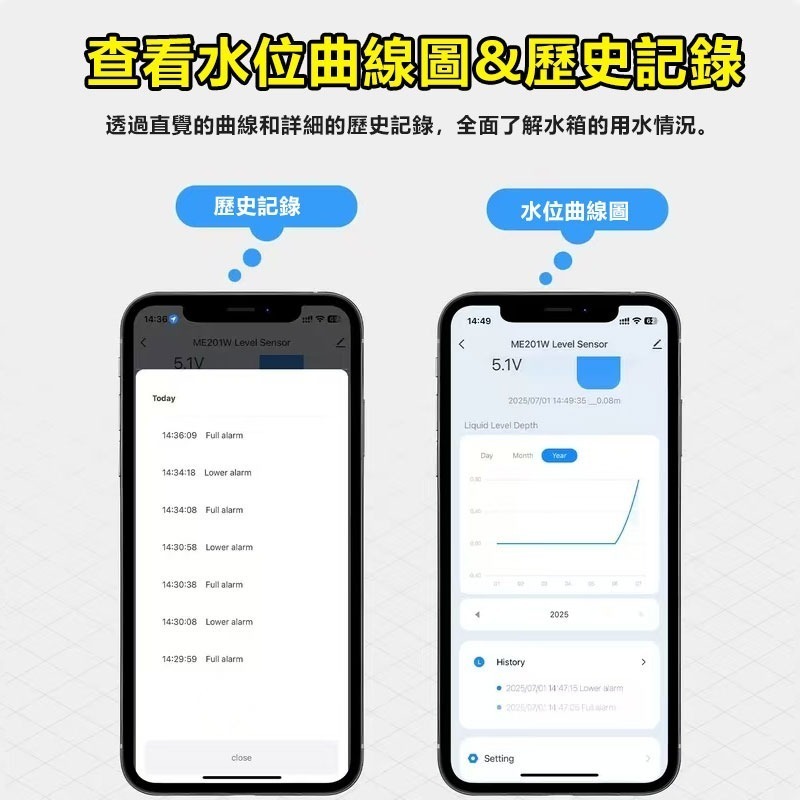 訊億 AI水位偵測器 IOT Tuya 智能生活 遠端實時警報通知 超聲波液位水箱檢測傳感器-細節圖6