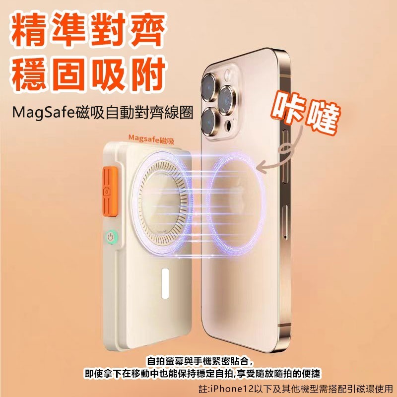 訊億 ✨手機自拍同屏器 手機自拍顯示屏 磁吸同屏器 後攝拍照神器 拍照共享屏 手機自拍 適用安卓蘋果-細節圖4