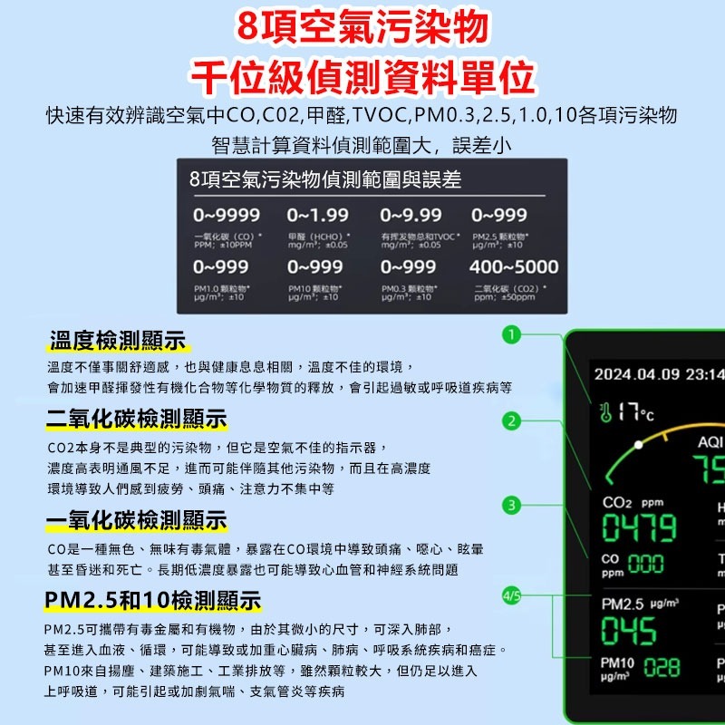 訊億 空氣品質檢測儀 APP遠端監測 Tuya智能生活 PM1.0 PM2.5 PM10甲醛檢測儀-細節圖7