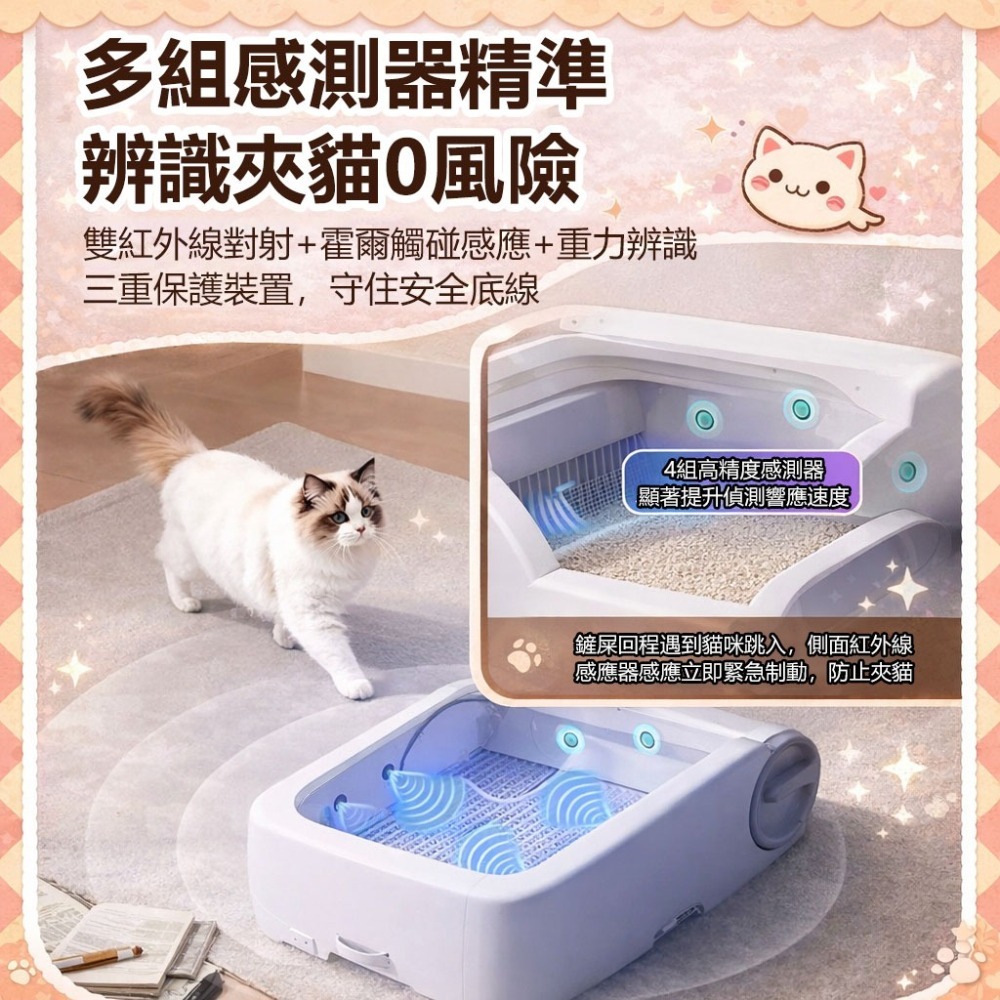 訊億👍不用自己鏟屎了~ AI自動鏟屎砂盆 不鏽鋼全自動貓砂盆 夾多重感測防夾貓 開放式大空間 7日大容量集便袋-細節圖5