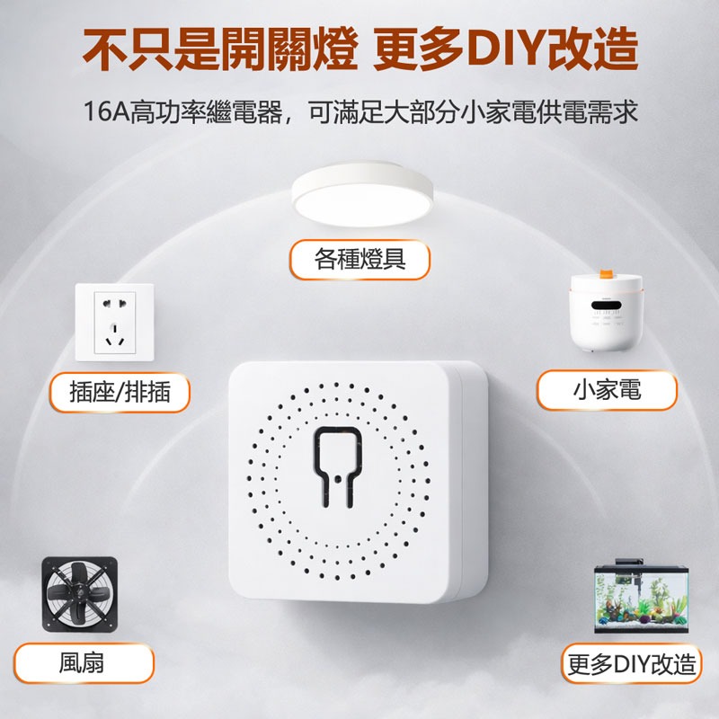 訊億｜✨蘋果家庭HomeKit Matter通斷器｜APP&RF遙控燈具改裝首選｜手機遙控、排程定時、多平台連動-細節圖3