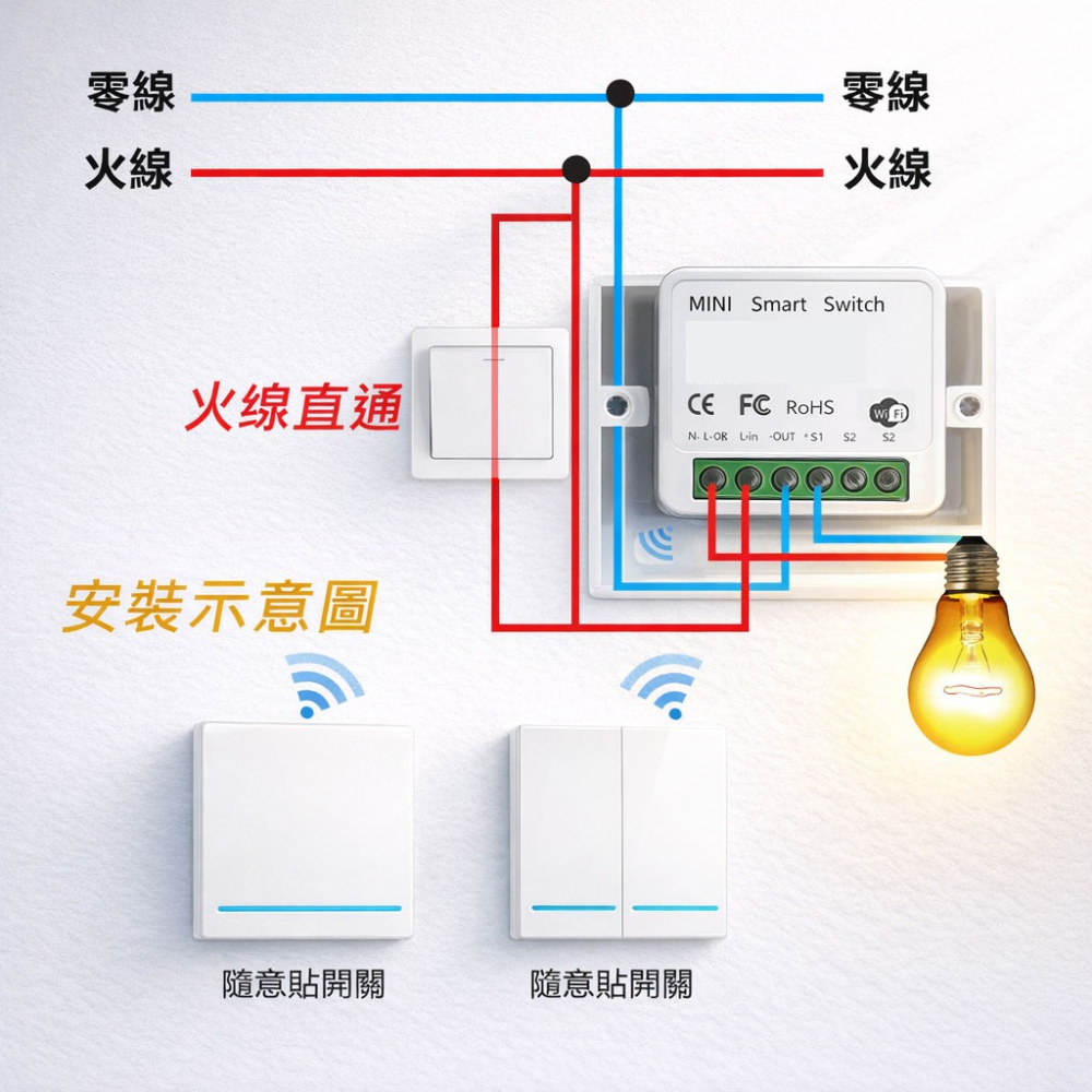訊億｜✨蘋果家庭HomeKit Matter通斷器｜APP&RF遙控燈具改裝首選｜手機遙控、排程定時、多平台連動-細節圖9