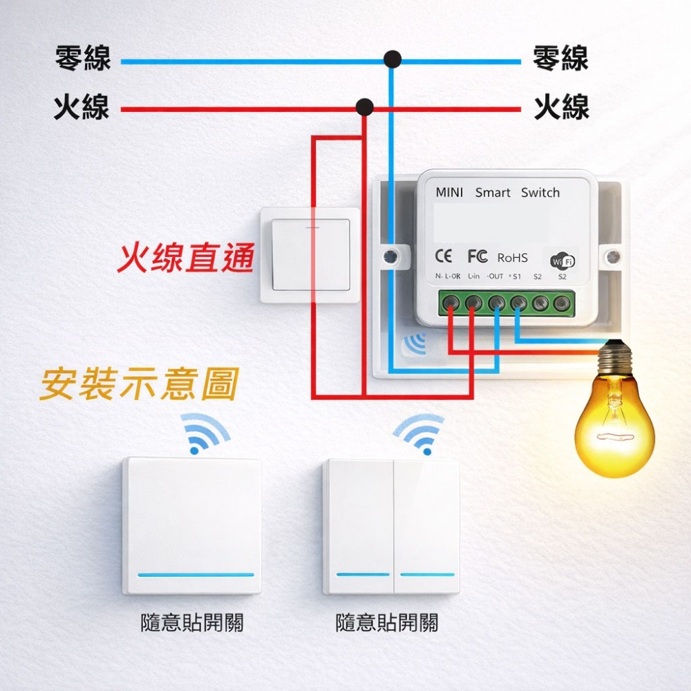 訊億｜✨蘋果家庭HomeKit Matter通斷器｜APP&RF遙控燈具改裝首選｜手機遙控、排程定時、多平台連動-細節圖9