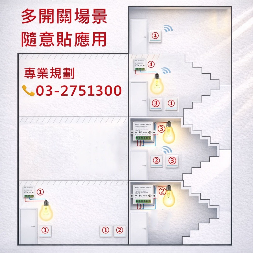 訊億｜✨蘋果家庭HomeKit Matter通斷器｜APP&RF遙控燈具改裝首選｜手機遙控、排程定時、多平台連動-細節圖11