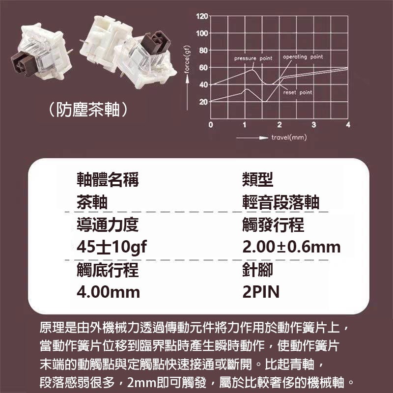 訊億👍50入一包 Outemu高特防塵軸 黑軸 茶軸 綠軸 青軸 紅軸 FOREV機械鍵盤專用軸體-細節圖5