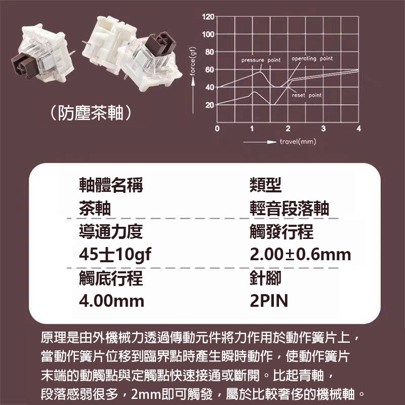 訊億👍50入一包 Outemu高特防塵軸 黑軸 茶軸 綠軸 青軸 紅軸 FOREV機械鍵盤專用軸體-規格圖6