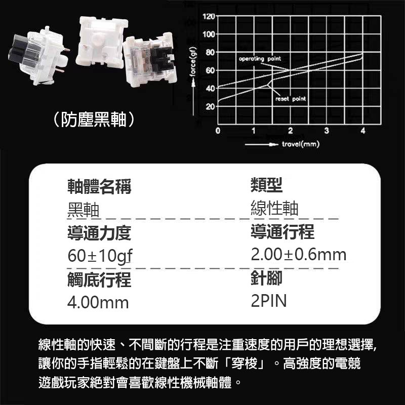 訊億👍50入一包 Outemu高特防塵軸 黑軸 茶軸 綠軸 青軸 紅軸 FOREV機械鍵盤專用軸體-規格圖6
