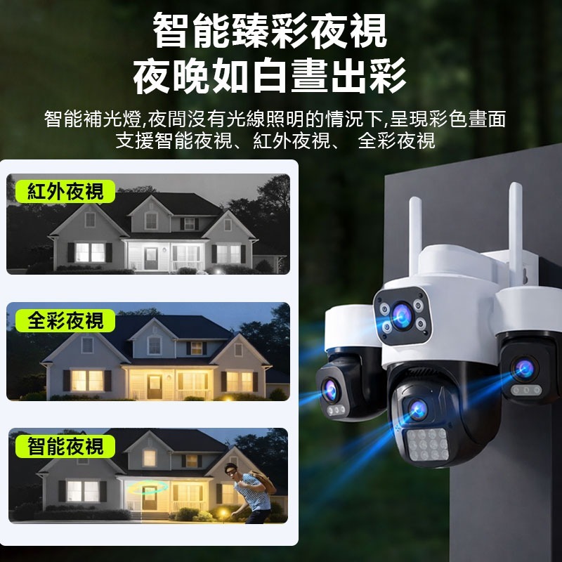 訊億👍有看頭 900萬三眼戶外監視器【一抵三 360度旋轉追蹤 2.5K 三鏡頭日夜全彩】Yoosee遠端攝影機-細節圖4