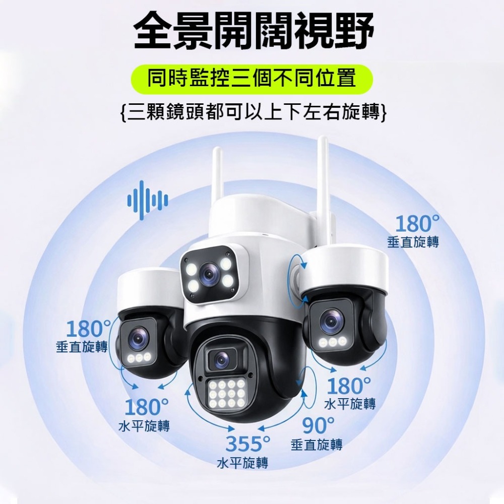 訊億👍有看頭 900萬三眼戶外監視器【一抵三 360度旋轉追蹤 2.5K 三鏡頭日夜全彩】Yoosee遠端攝影機-細節圖7