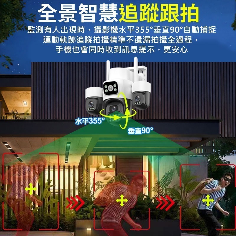 有看頭/易視雲 900萬三眼戶外監視器【一抵三 360度旋轉追蹤 2.5K 三鏡頭日夜全彩】Yoosee遠端攝影機-細節圖2