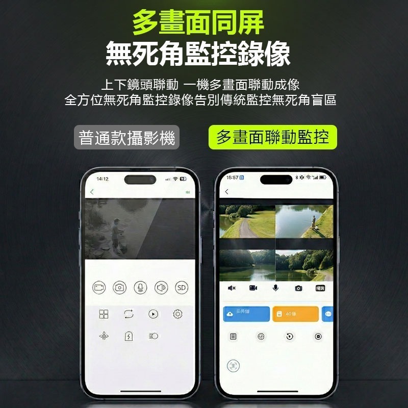 有看頭/易視雲 900萬三眼戶外監視器【一抵三 360度旋轉追蹤 2.5K 三鏡頭日夜全彩】Yoosee遠端攝影機-細節圖6