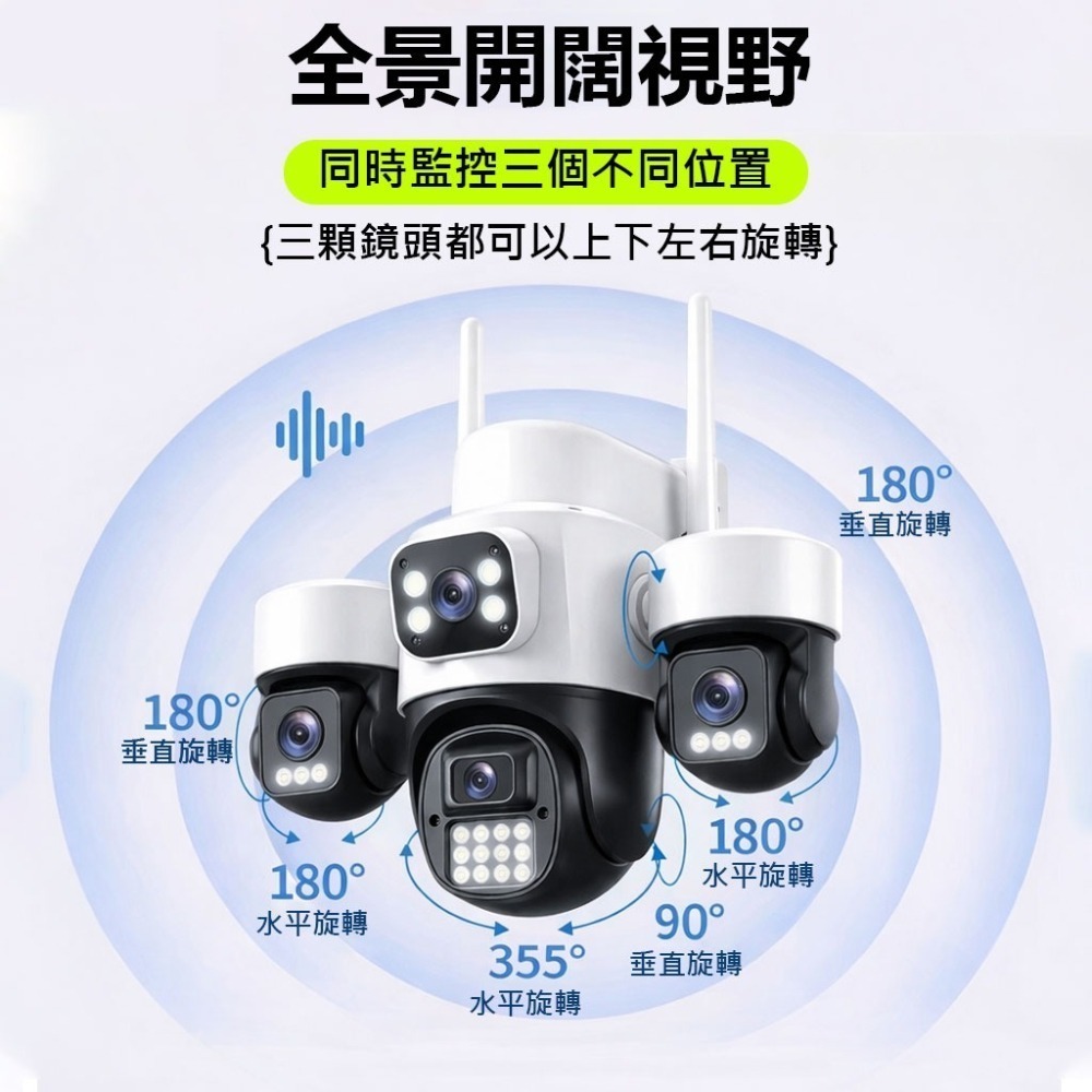 有看頭/易視雲 900萬三眼戶外監視器【一抵三 360度旋轉追蹤 2.5K 三鏡頭日夜全彩】Yoosee遠端攝影機-細節圖7
