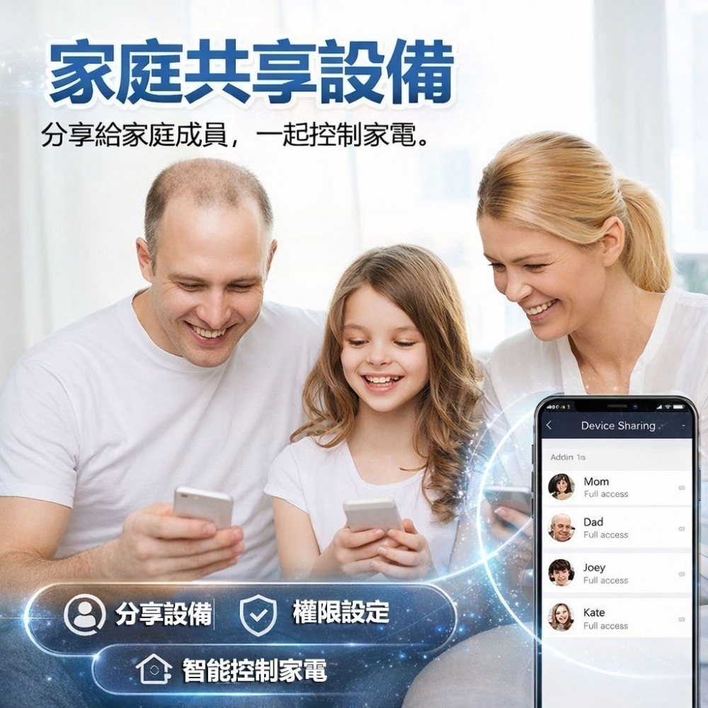 僅有3天!3/13~3/15 限時特賣 Tuya遠端遙控 定時開關智能插座【20A用電管理 SIRI google聲控】-細節圖5