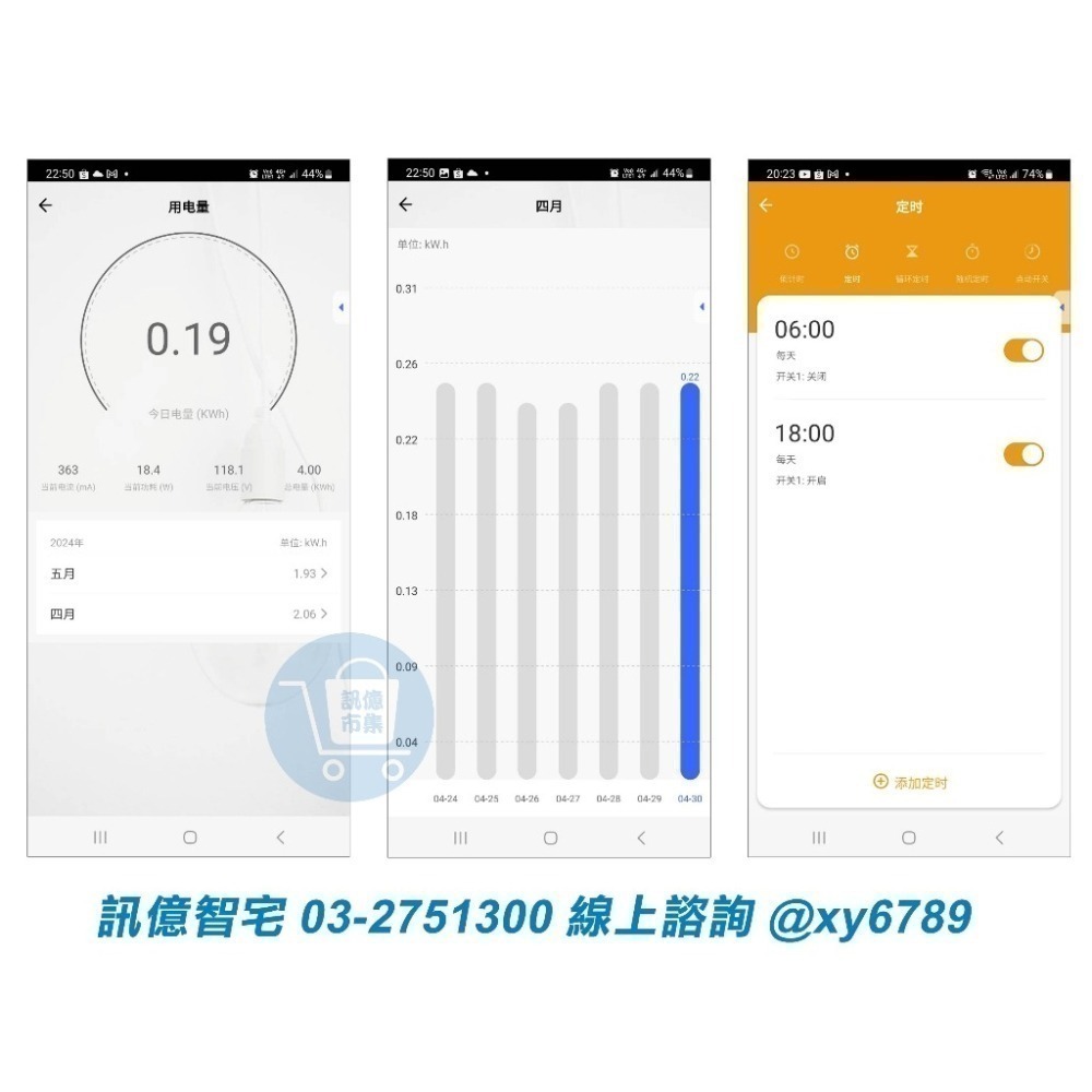 僅有3天!3/13~3/15 限時特賣 Tuya遠端遙控 定時開關智能插座【20A用電管理 SIRI google聲控】-細節圖8