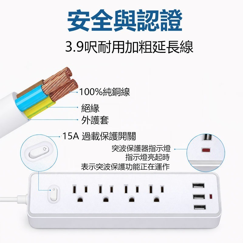 美規5孔延長線 USB插座 突波保護 加粗線 過載保護 排插 延長線 多孔插座-細節圖4