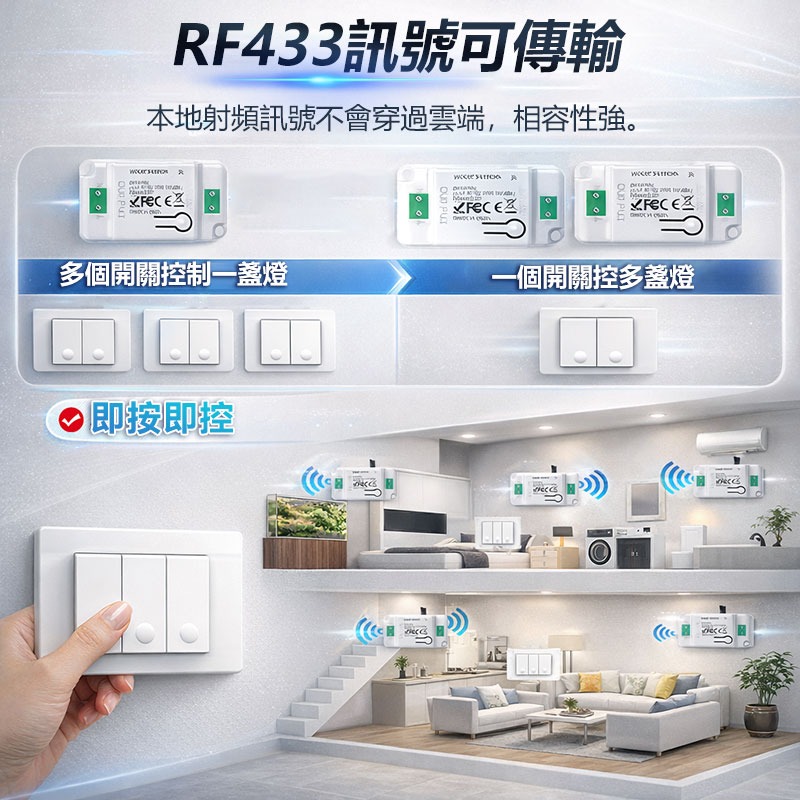 訊億｜台灣版120隨意貼遙控器 1/2/3鍵 美式118單排電燈開關 RF433隨意貼-細節圖4