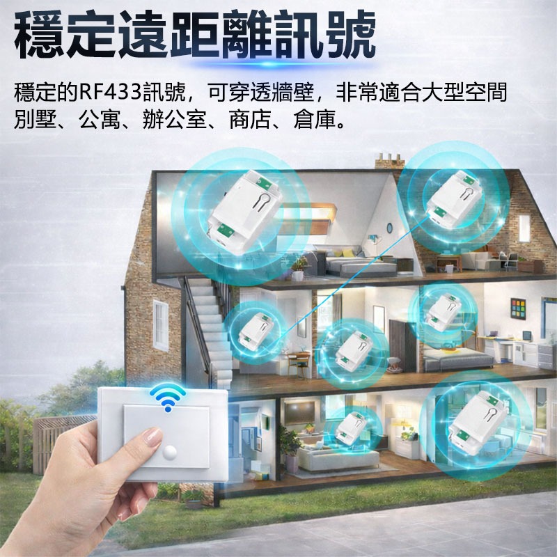 訊億｜台灣版120隨意貼遙控器 1/2/3鍵 美式118單排電燈開關 RF433隨意貼-細節圖8
