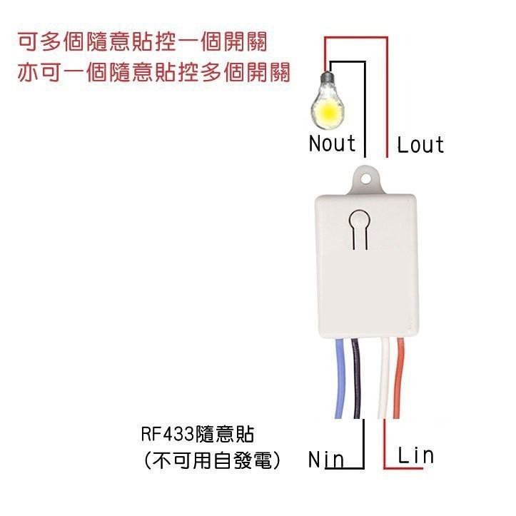 訊億｜台灣版120隨意貼遙控器 1/2/3鍵 美式118單排電燈開關 RF433隨意貼-規格圖9