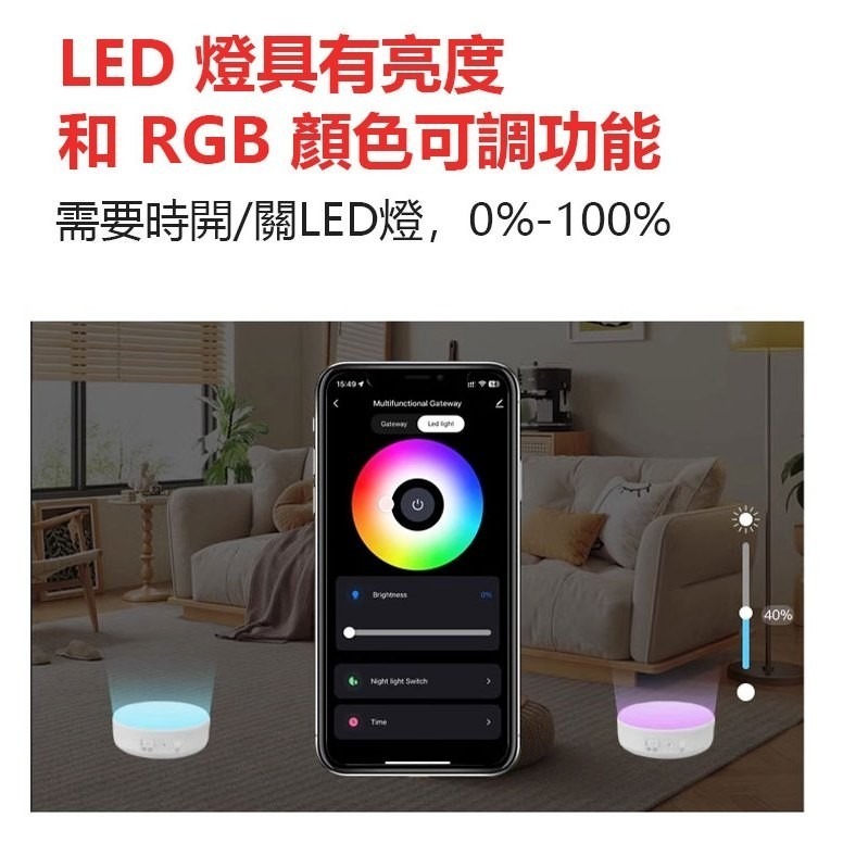 TUYA智能生活 APP警報器 IOT 警報通知 PIR入侵偵測 防盜 煙霧 瓦斯 淹水 門磁 保全警報器-細節圖4