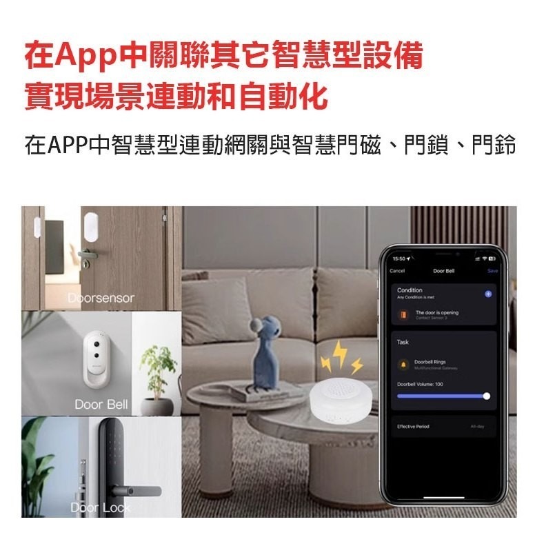 TUYA智能生活 APP警報器 IOT 警報通知 PIR入侵偵測 防盜 煙霧 瓦斯 淹水 門磁 保全警報器-細節圖6