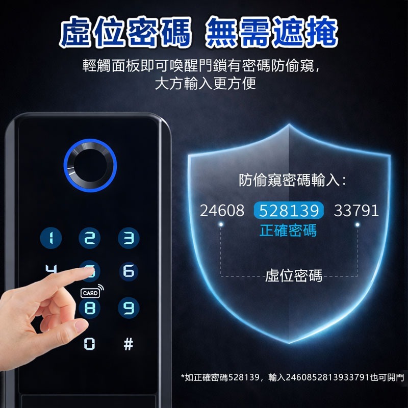 訊億 🔑智能門鎖 { 指紋便當鎖 } 指紋鎖 老式鐵門鎖 指紋鎖 電子鎖 密碼鑰匙 公寓指紋鎖 鐵門指紋鎖 出租 公寓-細節圖5