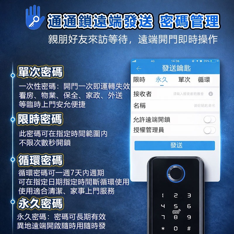訊億 🔑智能門鎖 { 指紋便當鎖 } 指紋鎖 老式鐵門鎖 指紋鎖 電子鎖 密碼鑰匙 公寓指紋鎖 鐵門指紋鎖 出租 公寓-細節圖8