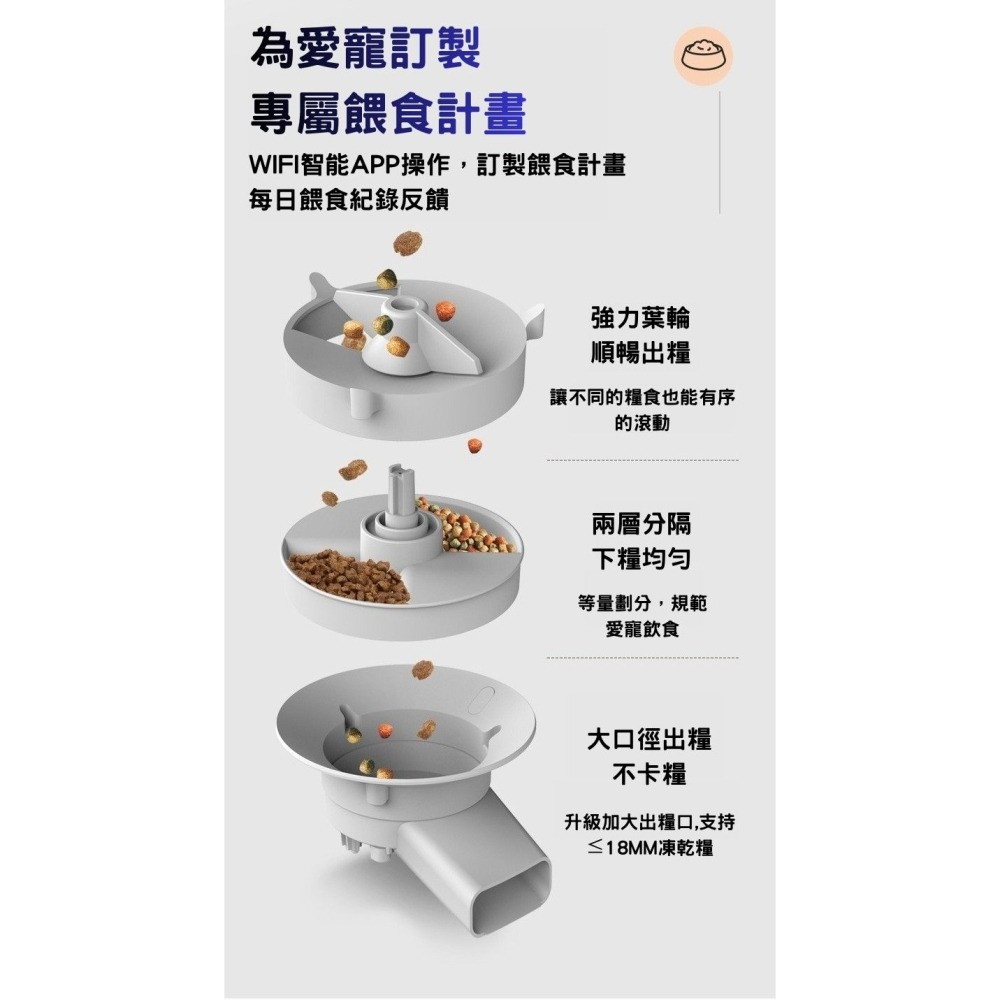 IOT智能寵物餵食器｜TUYA APP遠端｜雙電源不斷電｜不卡糧｜語音互動｜貓狗自動餵食機｜防潮密封｜不鏽鋼碗-細節圖3