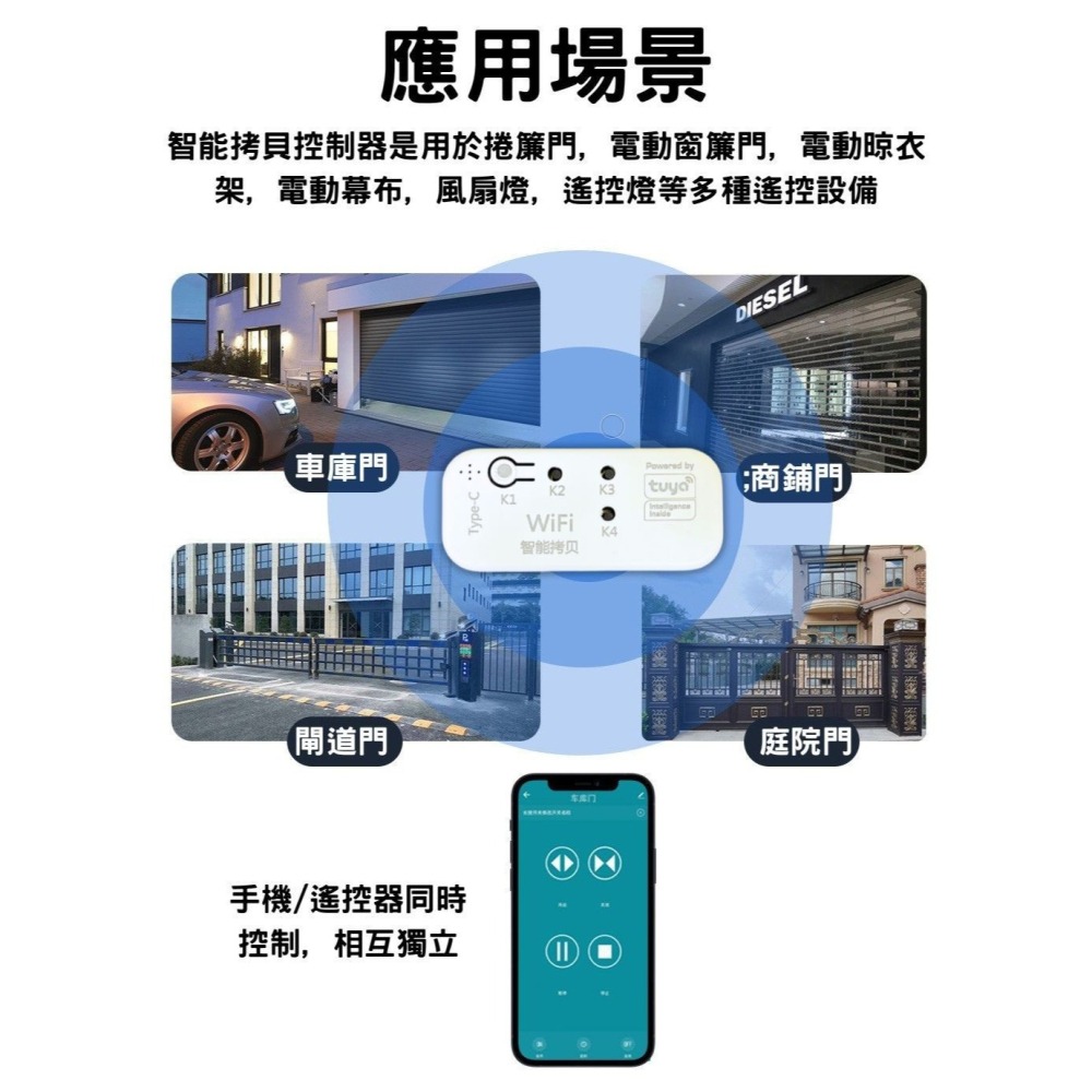 訊億✨Tuya WiFi智能遙控拷貝器 IOT RF433 捲門遙控器 手機遠端開門 車庫門 鐵捲門 庭院門 電動窗簾-細節圖8