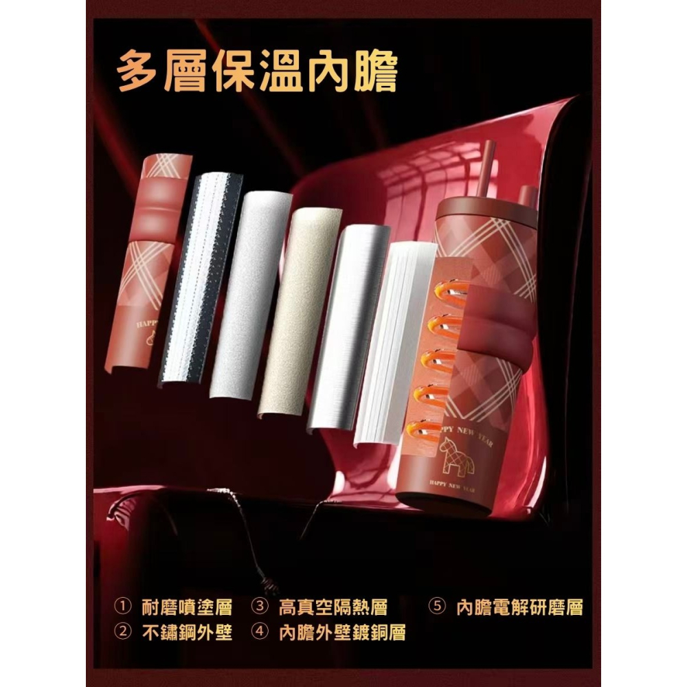 訊億｜316不鏽鋼保溫杯 吸管杯 710ML大容量隨行杯 防漏保冰保溫杯 手提水杯 咖啡杯 情侶杯 禮盒杯-細節圖5