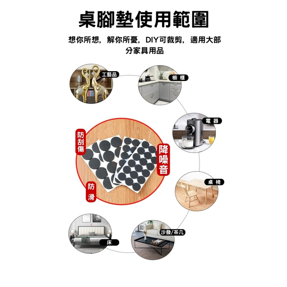 訊億💡EVA家具腳墊 防滑靜音桌腳墊 椅腳保護墊 防刮地板 自黏耐磨 桌椅腳貼 圓形方形-細節圖5