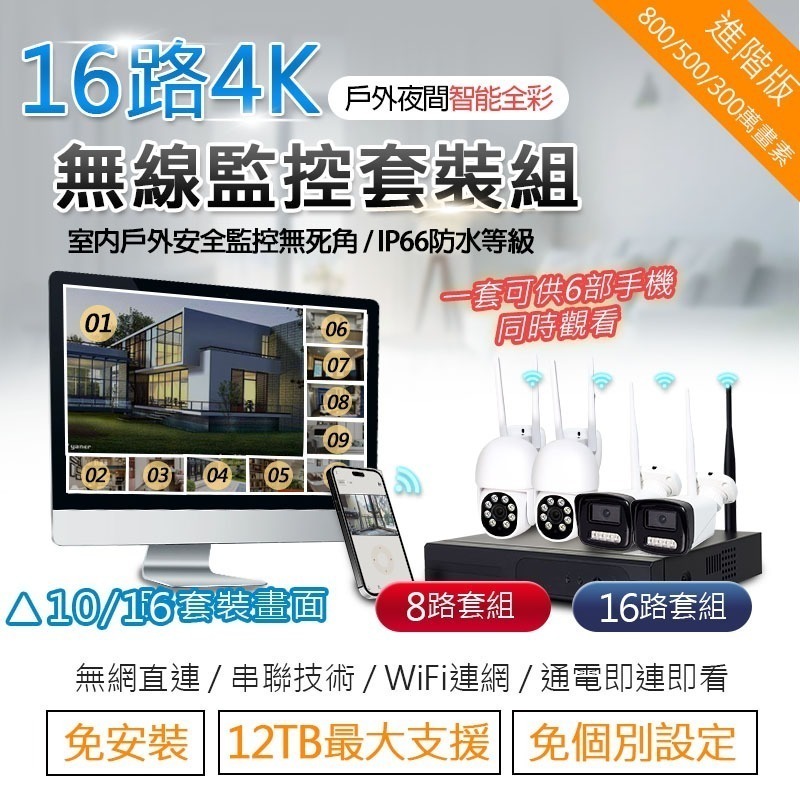 易視雲專業版 300萬1000米無線遠端NVR監控組【1080P錄音對話 戶外夜視防水】手機APP 遠控監視旋轉攝影機-細節圖2
