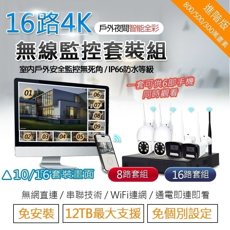 易視雲專業版 300萬1000米無線遠端NVR監控組【1080P錄音對話 戶外夜視防水】手機APP 遠控監視旋轉攝影機-細節圖2