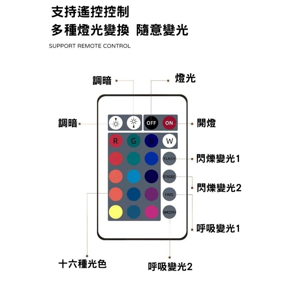 訊億💡浪漫水波紋氛圍燈 遙控變色 16色RGB 小夜燈 充電式 水紋燈  氛圍-細節圖9