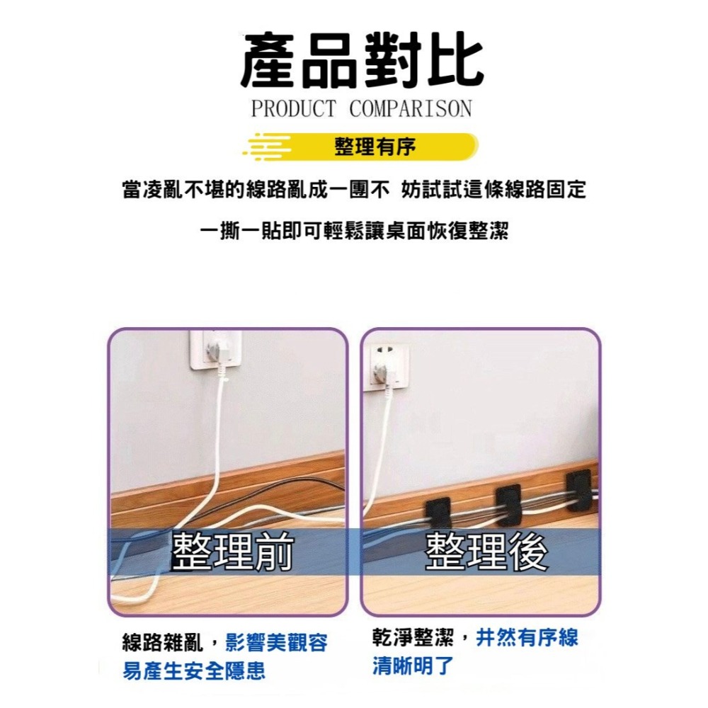 訊億💡魔鬼氈理線器 自黏式集線器 線材固定器 電線收納 黏貼式理線扣 桌面理線神器-細節圖5